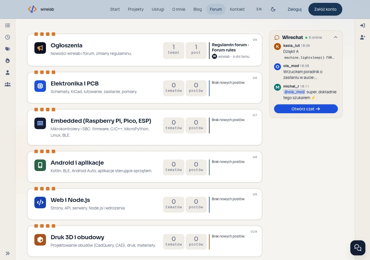 Widżet Wirechat z trzema ostatnimi wiadomościami i przyciskiem „Otwórz czat” obok listy kategorii